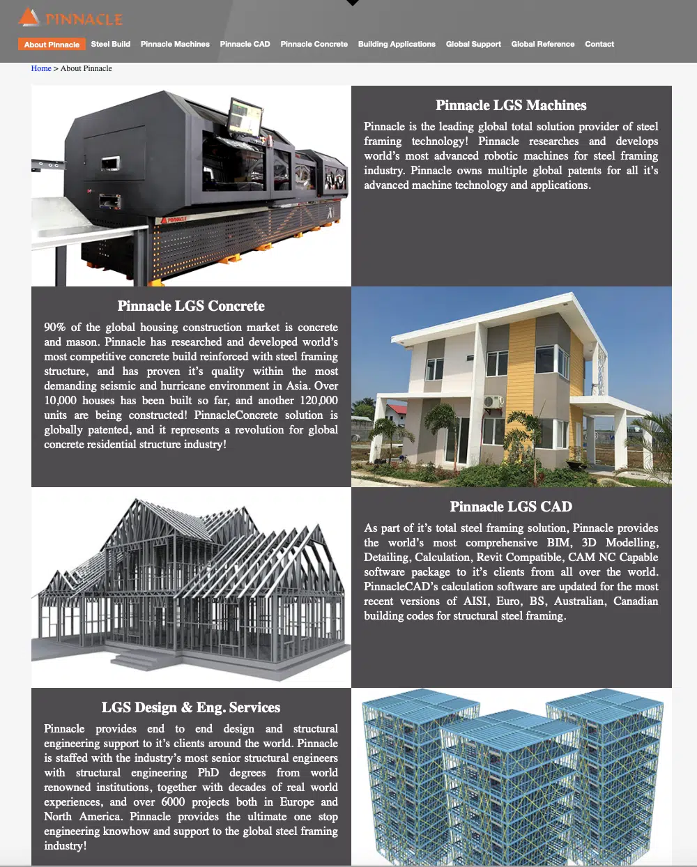 Website Design and developments