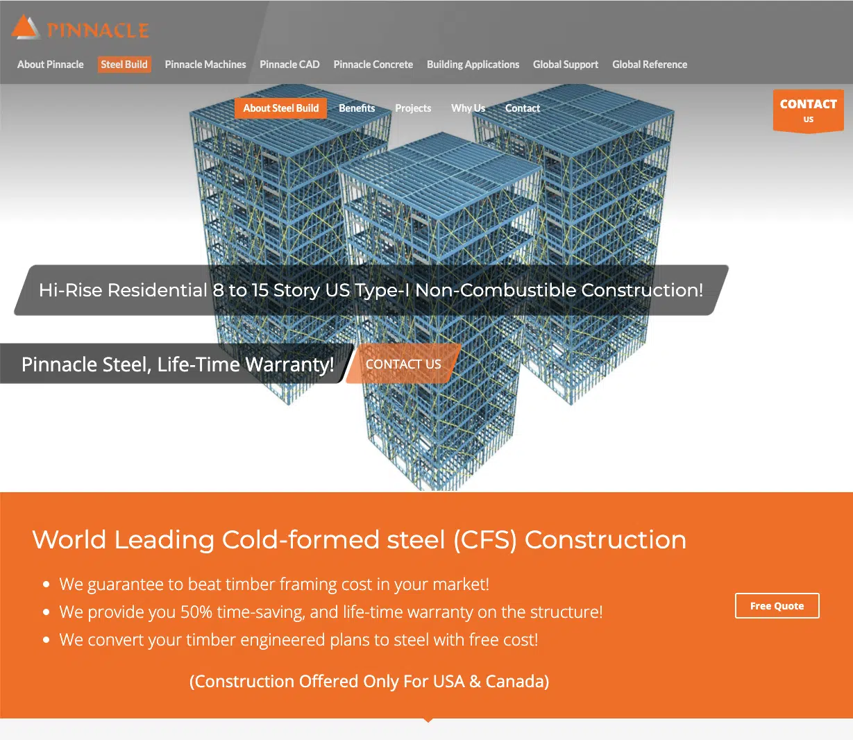 Responsive Website Design and developments