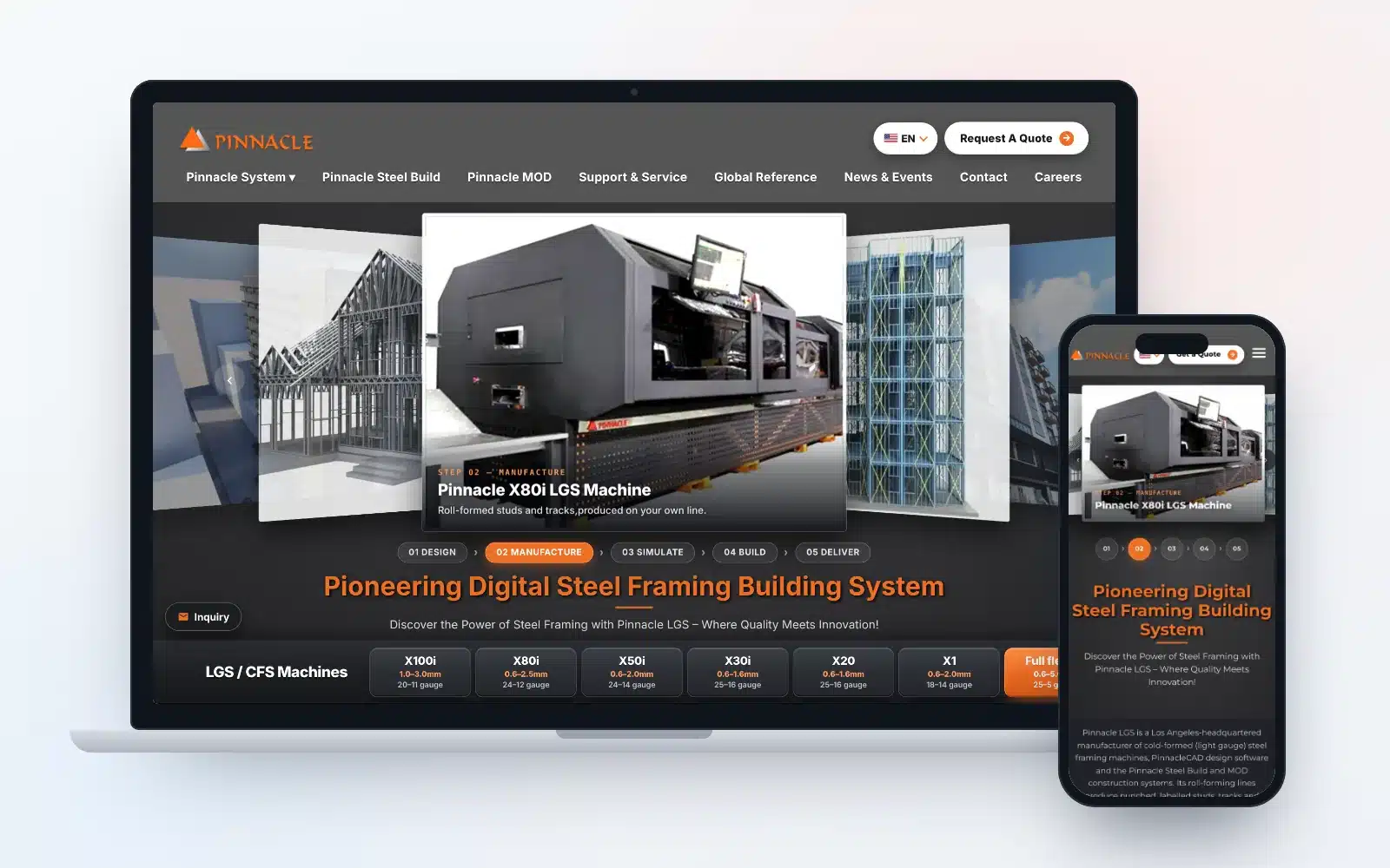 Pinnacle SteelBuild — Web & product site